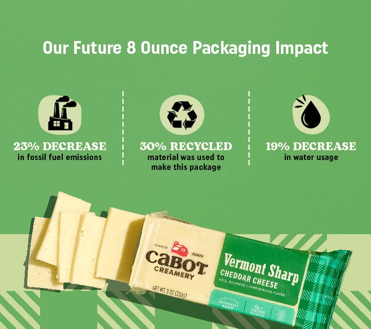 Cabot’s Sustainable Packaging Journey – Cabot Creamery