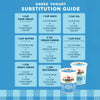 A substitution guide shows how to swap sour cream, mayo, oil, butter, cream cheese, milk, heavy cream, and buttermilk with creamy Cabot Creamery Plain Greek Yogurt. Containers of Cabot Creamery Plain Greek Yogurt are shown.