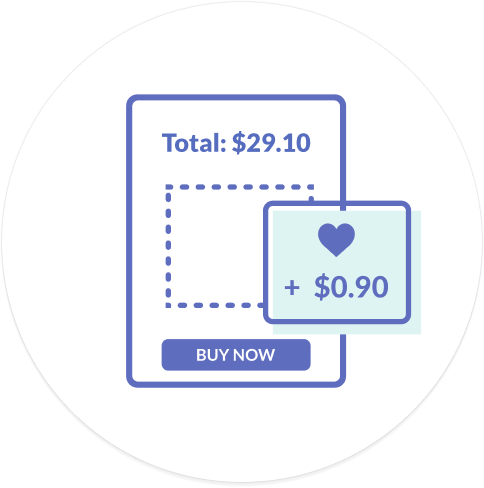 Illustration of an online checkout for Cabot Creamery with a $29.10 total and BUY NOW button. A pop-up with a heart icon and “+ $0.90” suggests adding a Round Up Donation as an optional extra charge or donation.
